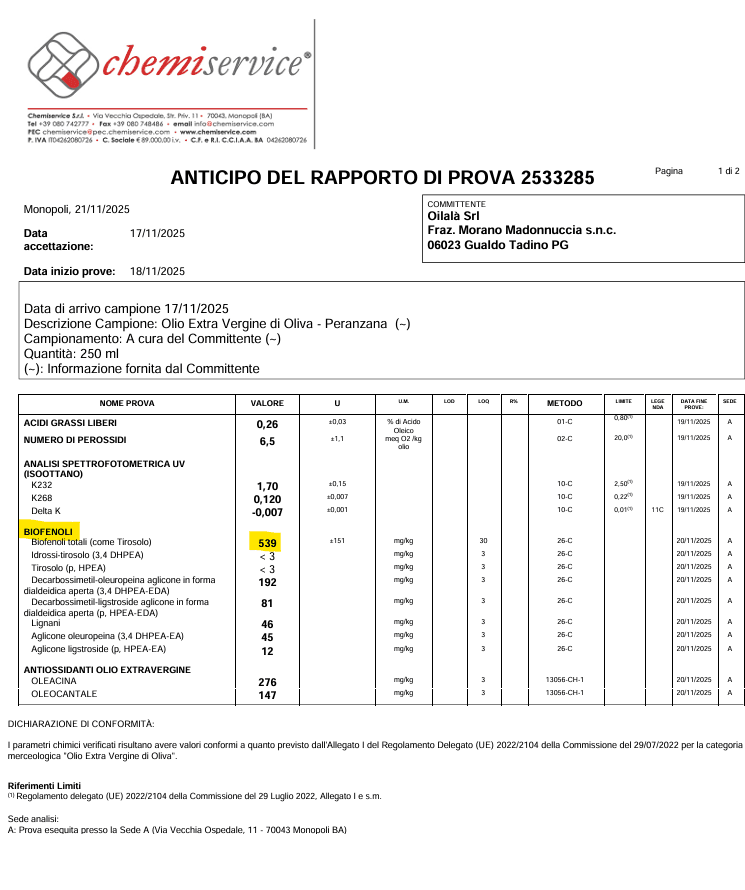 Oilala Peranzanna, Mild, Harvest  539 Polyphenols mg/kg